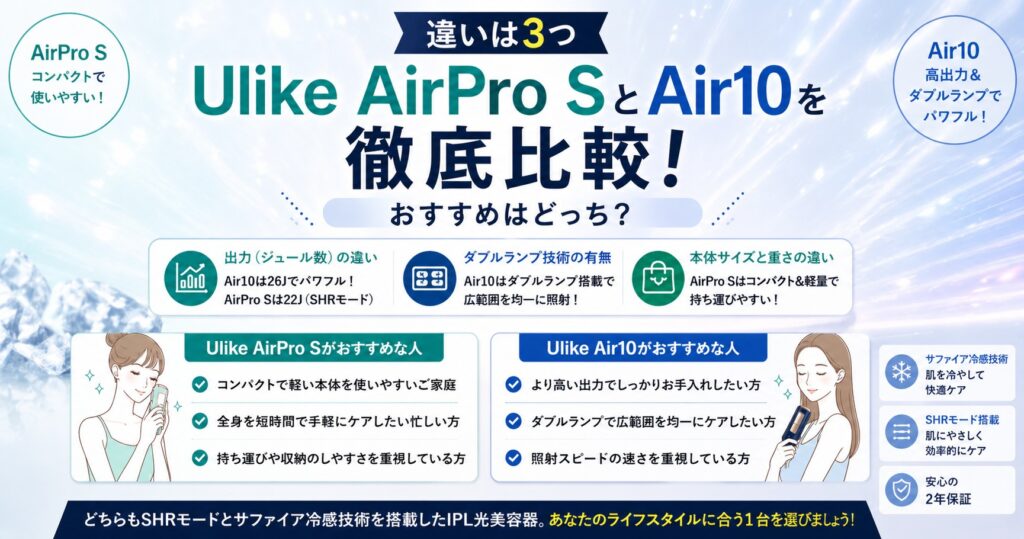 Ulike AirProSとAir10を比較
