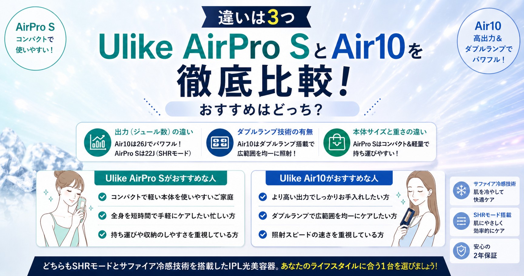 Ulike AirProSとAir10を比較