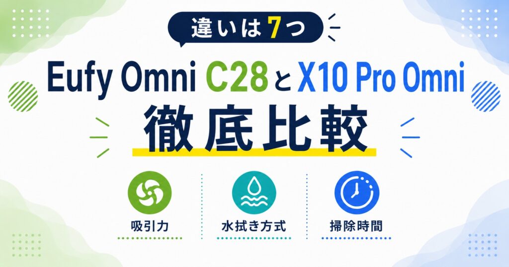 アンカーユーフィーC28とX10の違い